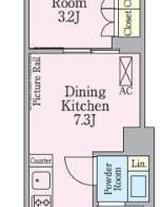 クレストコート渋谷笹塚