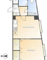 リッシェル幡ヶ谷