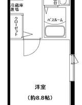 グランフォース本所吾妻橋