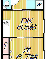 フォレストリンシ