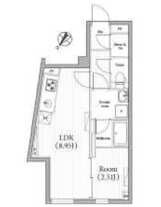 エディット文京千石Ⅱ