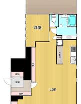 ディ・オープンハウス