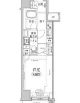 ティモーネプレミアム押上