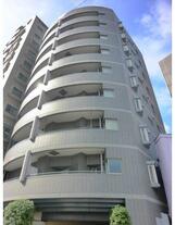 カリフール東中延